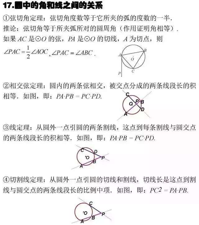 最全的初中数学公式都在这里 期末必备 赶快收藏 知乎