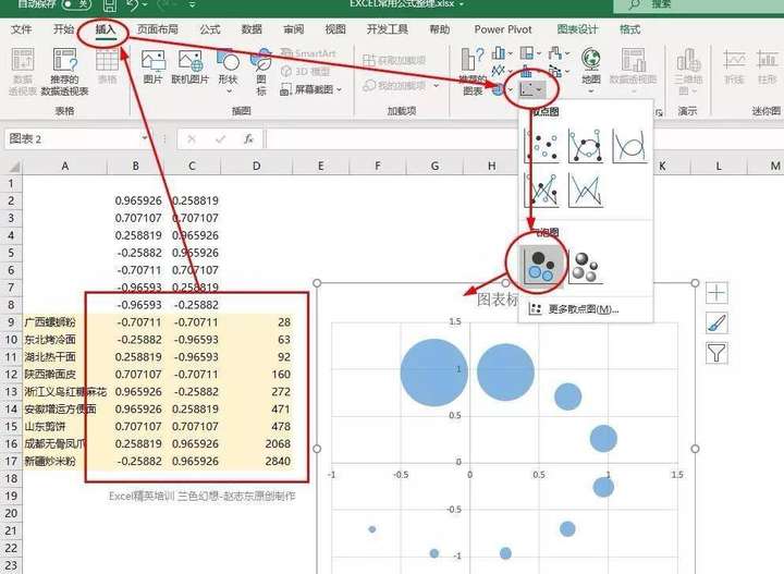 excel 气泡图,气泡图怎么画,excel画气泡图