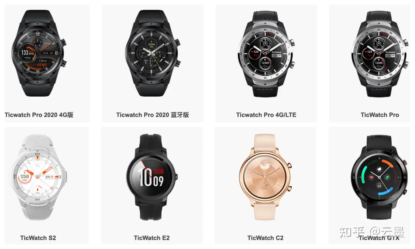 Ticwatch 都有哪些手表？他们区别是什么？京东和官网哪里便宜以及型号 