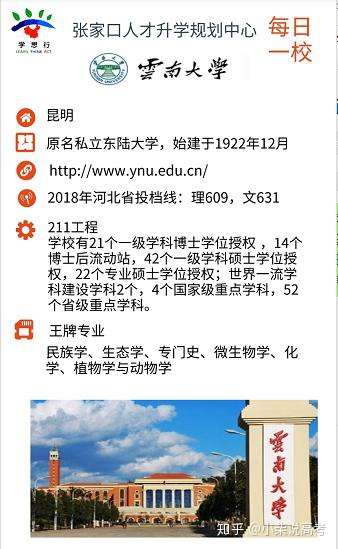 河北省19年高考每日一校 云南大学 知乎