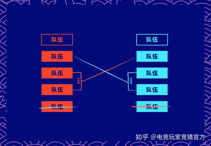 2020汪做蓝锹觉版器：割棒兵缔