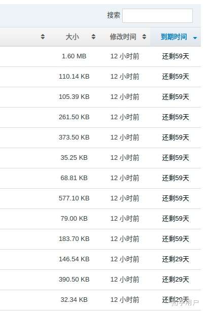 分享几十个资源赚钱的网站 网赚教程 第3张 分享几十个资源赚钱的网站 网赚教程 第3张