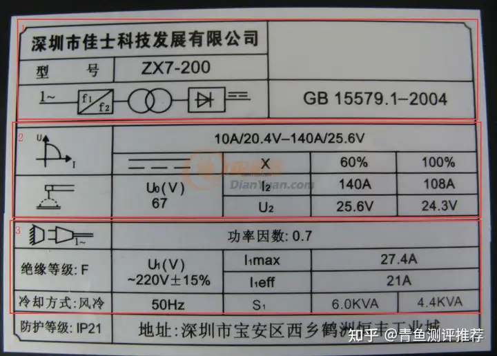 电焊机哪个牌子好？2021年电焊机怎么选购？国产电焊机哪个质量好？