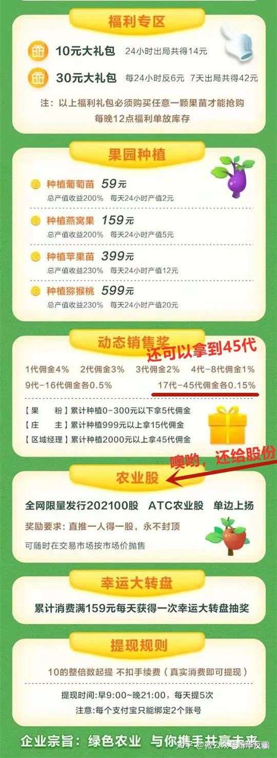 【揭秘】“开薪农夫”游戏赚钱APP,实则以玩赚为噱头的网络传销骗局5188项目网插图65188项目网-优质网赚项目与精品VIP课程免费分享平台 【揭秘】“开薪农夫”游戏赚钱APP,实则以玩赚为噱头的网络传销骗局5188项目网插图65188项目网-优质网赚项目与精品VIP课程免费分享平台