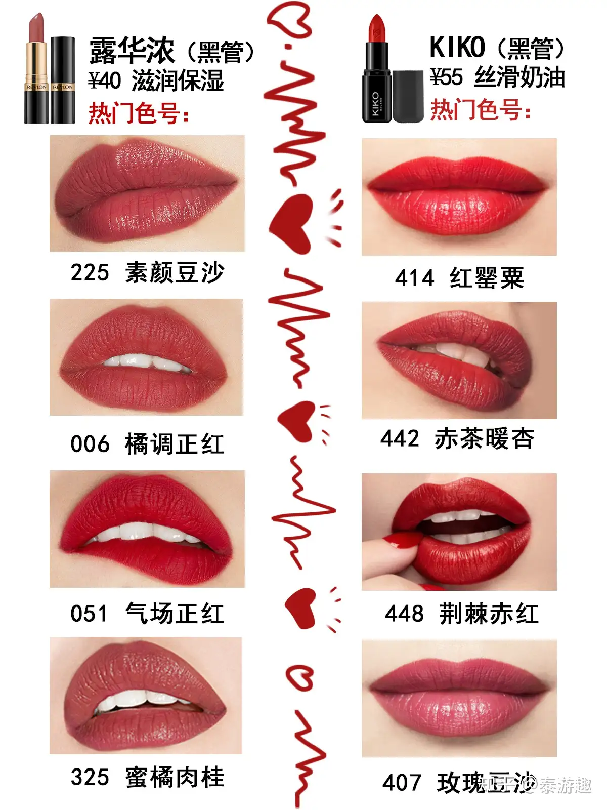 50左右平价口红合集 热门色号都帮你找好 知乎