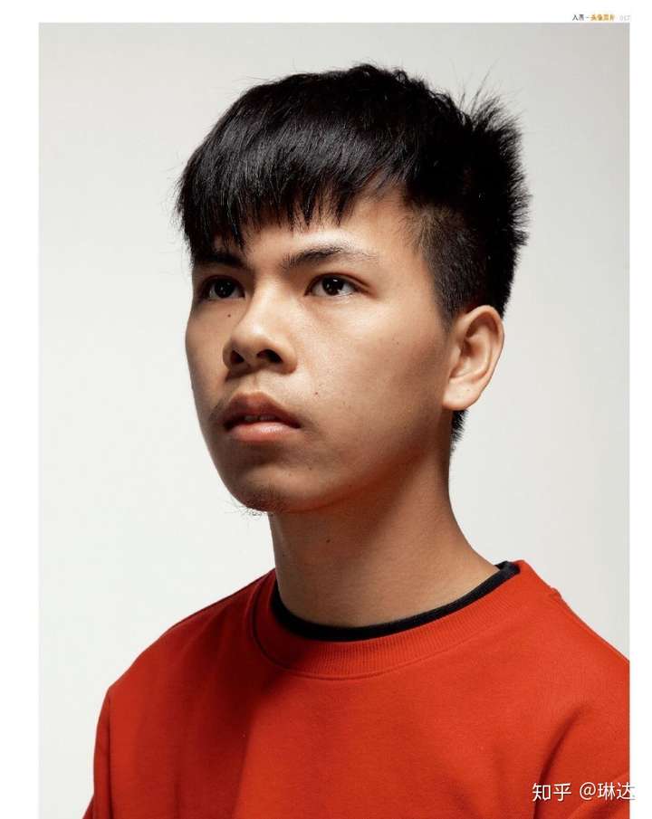 高清人头像素材