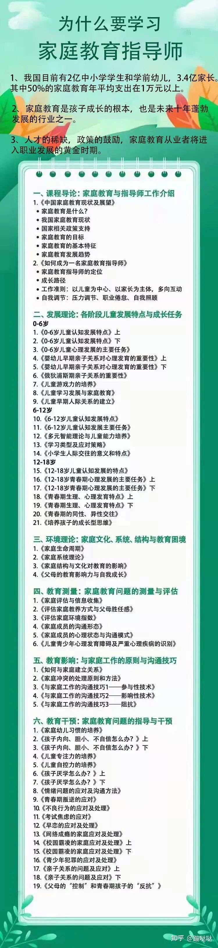 家庭教育指导师 未来30年的黄金职业 知乎