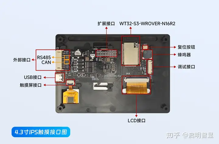 工业串口屏