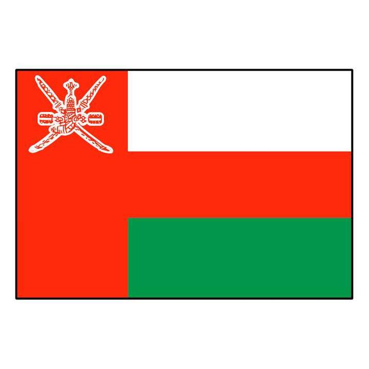 阿曼是一个怎样的国家