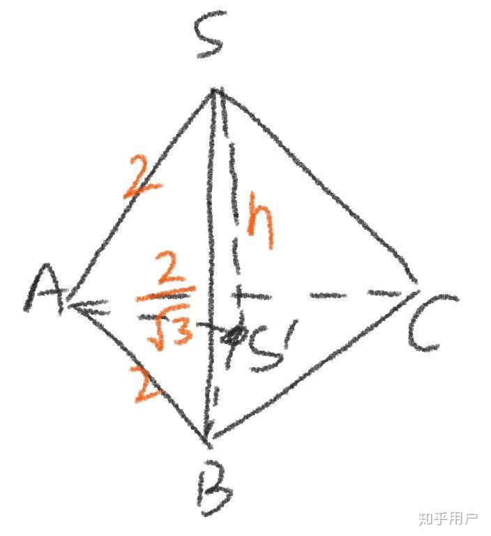 怎么用斜二测法画出正四面体?