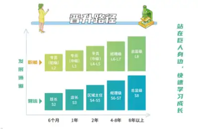 广西大参林连锁药店有限公司