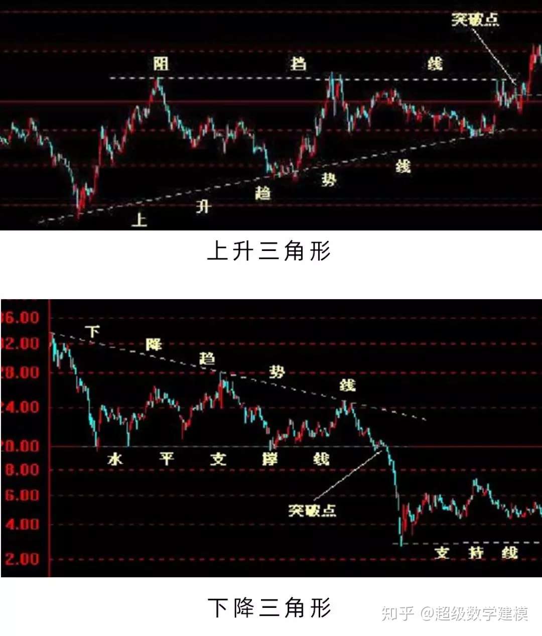 陈省身 三角形内角和不等于180 知乎