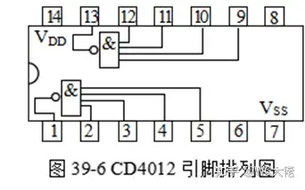 cd4081引脚图图片