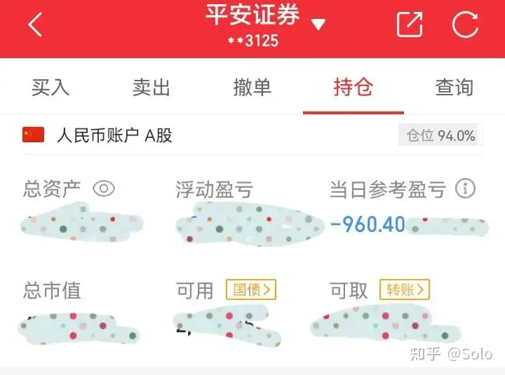 3000保卫战 - 知乎