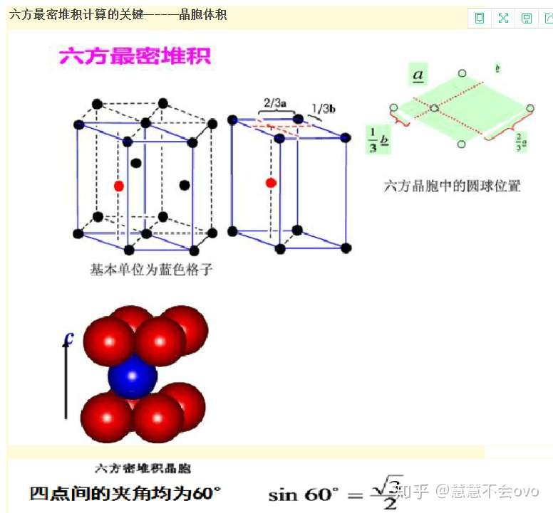 六方最密堆积 知乎