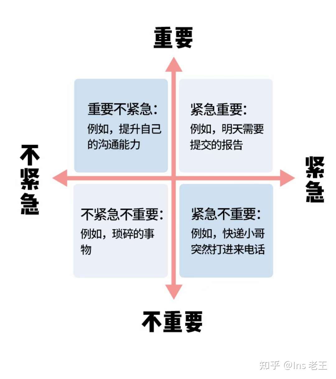  重油分油機工作過程順序_重油分油機燃油三通閥圖片