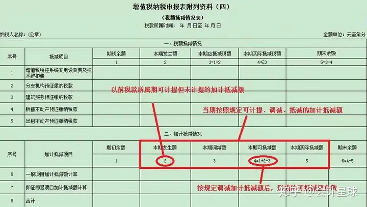 非遗申请表填写范本（非遗申请范本） 第2张