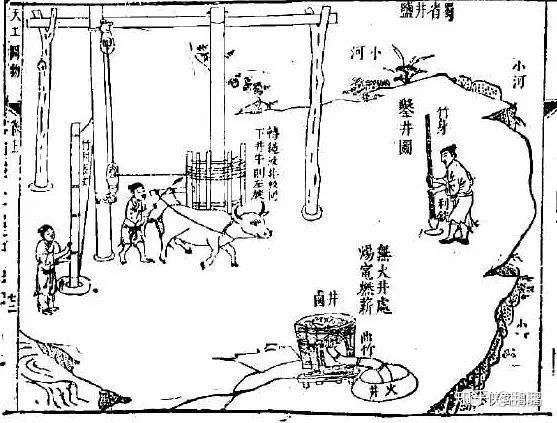 有哪些是我们误以为古代没有但其实不仅有并且还普遍存在的东西