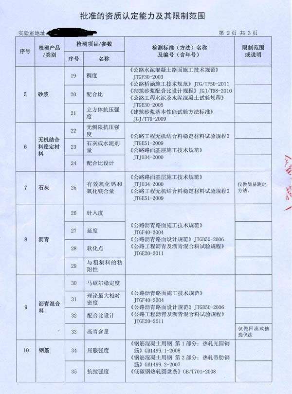 普通人如何检测自来水水质 知乎