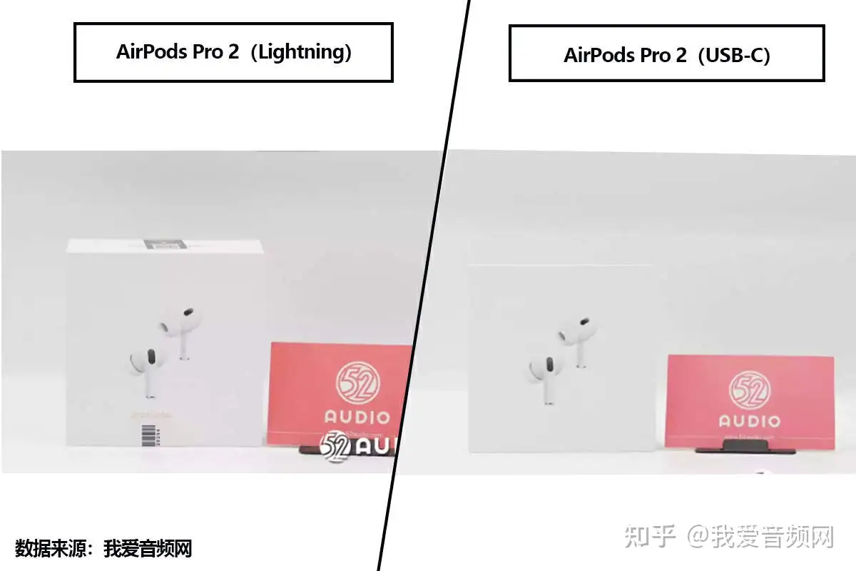 拆解对比来了，苹果AirPods Pro 2（Lightning）VS AirPods Pro（USB-C 