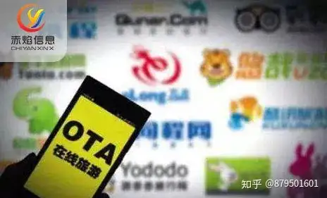 新零售+社群经济时代，旅游业营销有哪些新玩法？(图1)
