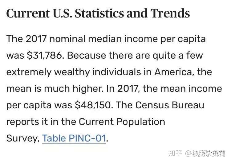 算笔账 来看看美国生活成本有多高 知乎