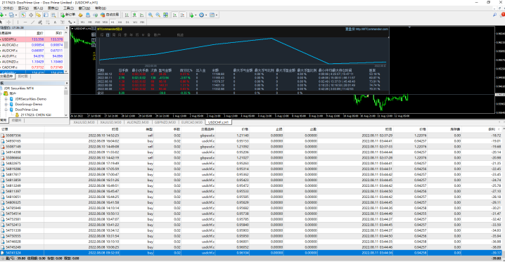 传奇动量交易系统持仓报告 — 第37期