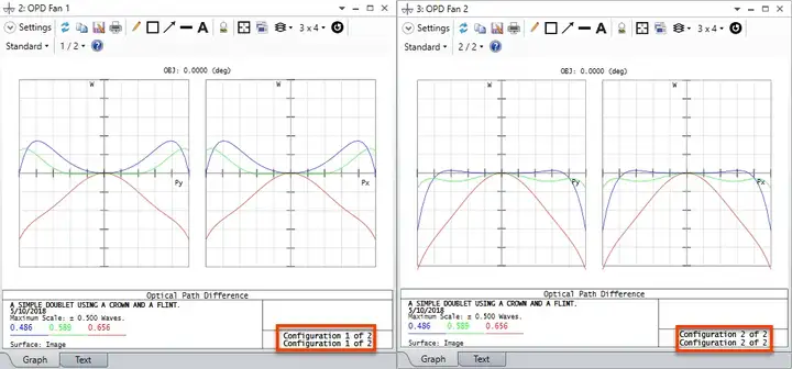 Ansys Zemax丨如何使用 OpticStudio 对热效应进行建模的图13