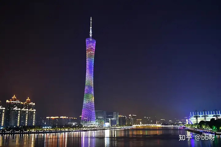 国外第三代试管婴儿（3天10家广州试管机构考察后|避坑3要点）