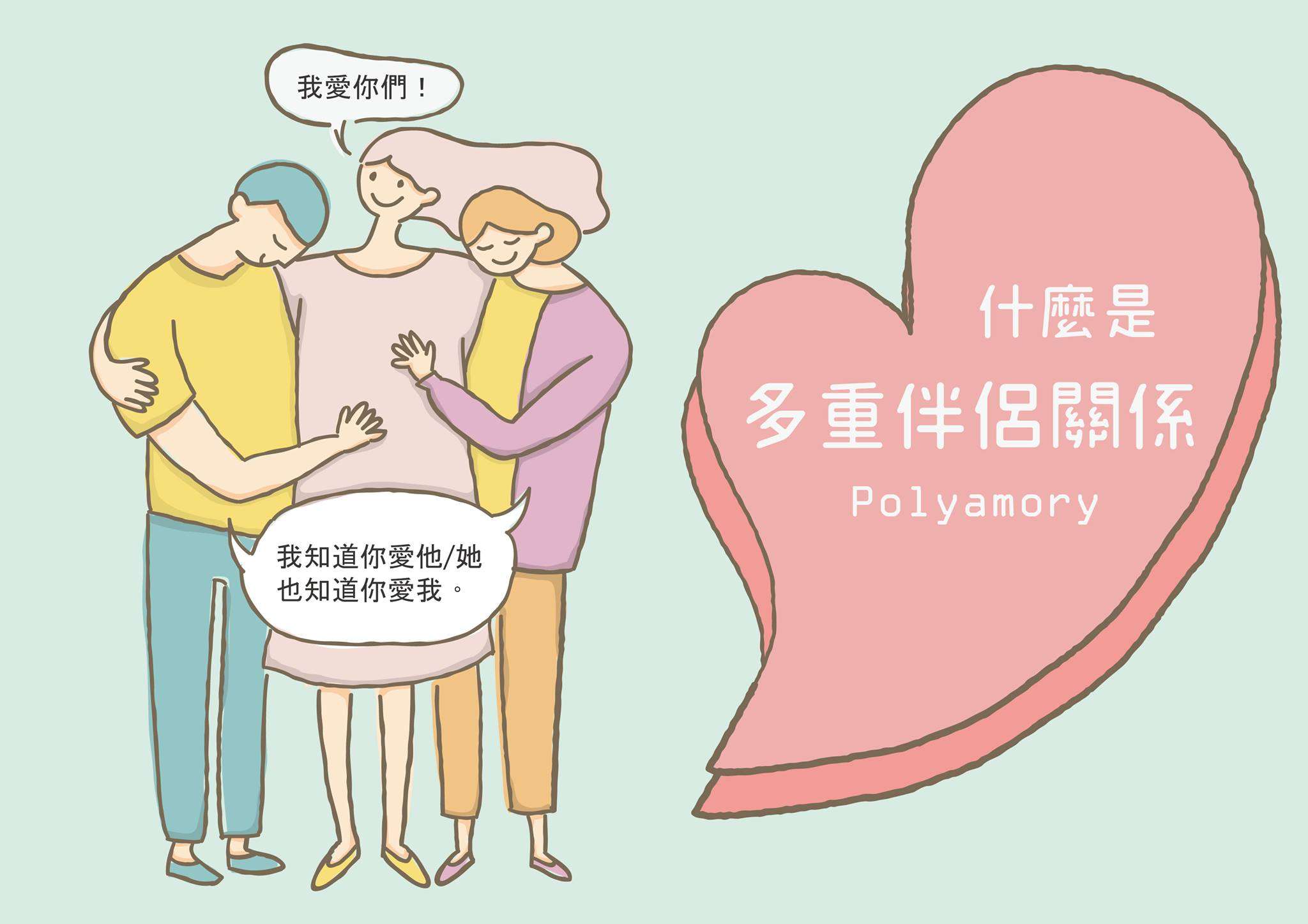 冷小姐的开放生活 的想法: 6张图快速了解开放式关系&多重关系 - 知乎