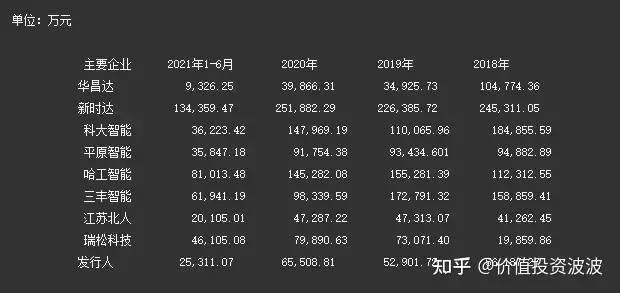 周五（11-26）新股 迈赫股份 申购指南