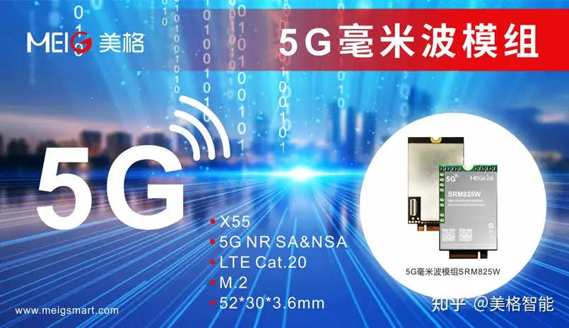 美格智能最强音，让你了解真5G！毫米波ODU，万兆无线接入最后一公里- 知乎