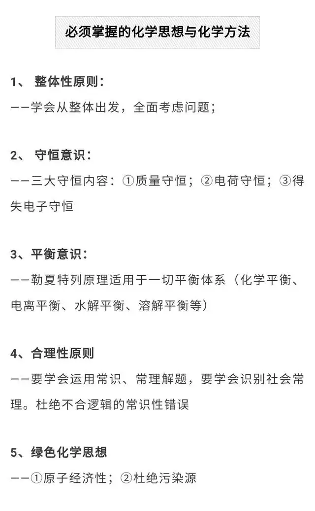 21高考化学思想 方法 附北大学姐学霸手写笔记 化学方程式全 高三复习 知乎