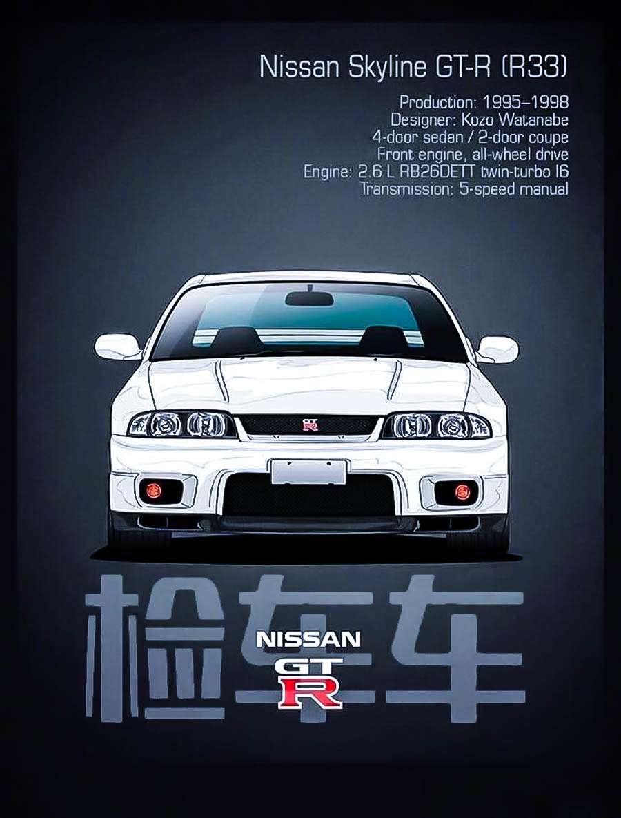 日产gt R车系发展史 知乎