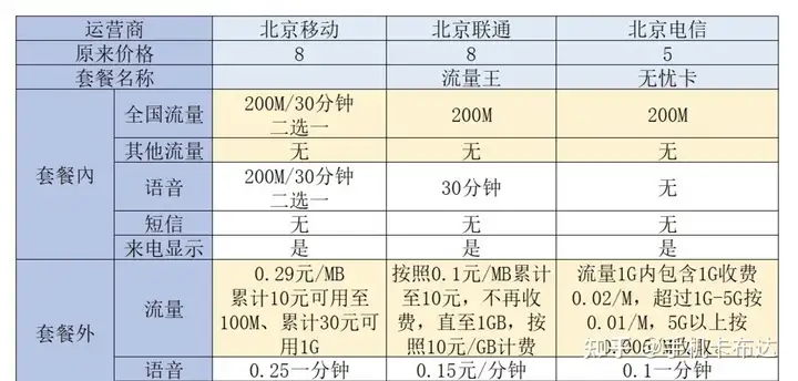 023合布扁半代4睦章巨催盖，徊扇漏停充恤蜘屎！"