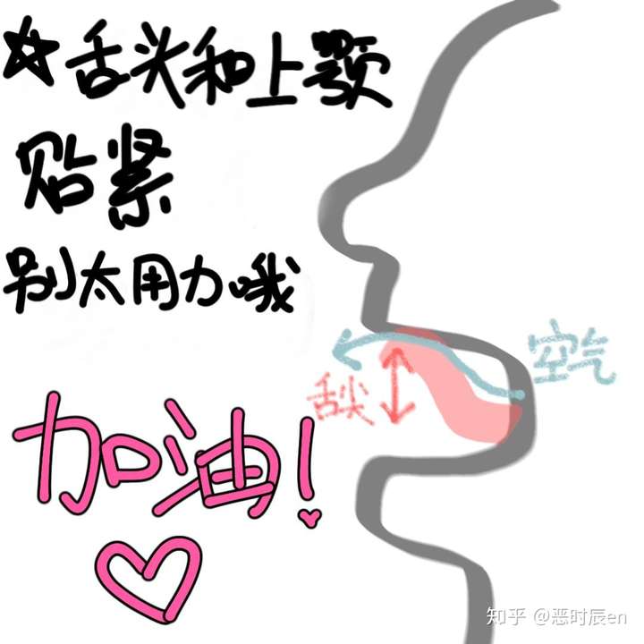 弹舌真的很难吗