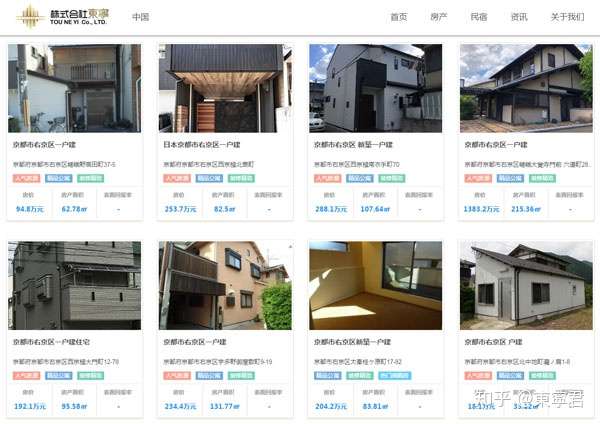 在京都市右京区买房 市场需求很大 知乎