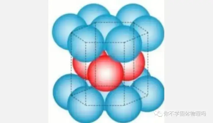 硬核推薦（晶格構(gòu)型有哪幾種）五種常見(jiàn)的晶格結(jié)構(gòu)，答疑記錄三：晶格結(jié)構(gòu)，中國(guó)speakingathomework，