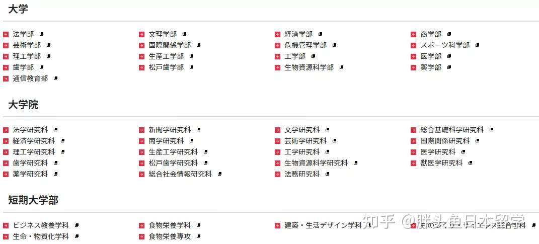 日本大学 日本国内学生数量最多的综合性私立大学 知乎