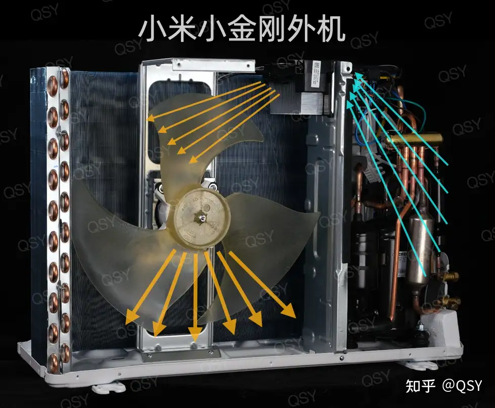 拆米家空调巨省电618销量最高的2匹挂机升级自研小金刚外机支持高温制冷