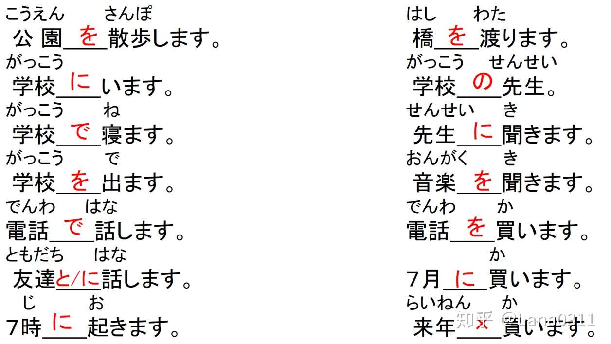 初級 しょきゅう で勉強する９つの助詞 じょし 日语9个助词的初级用法 知乎