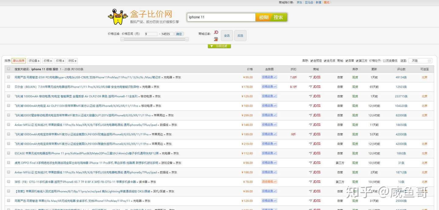 购物比价网站 商品价格实时查询 知乎