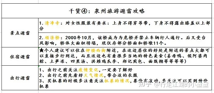 非遗小童（儿童非遗手工作品） 第5张