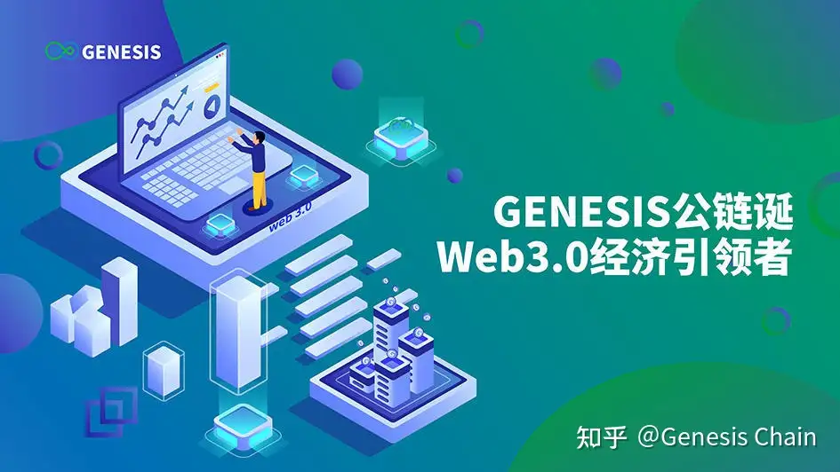 GENESIS公链将打破不同区块链孤岛效应- 知乎