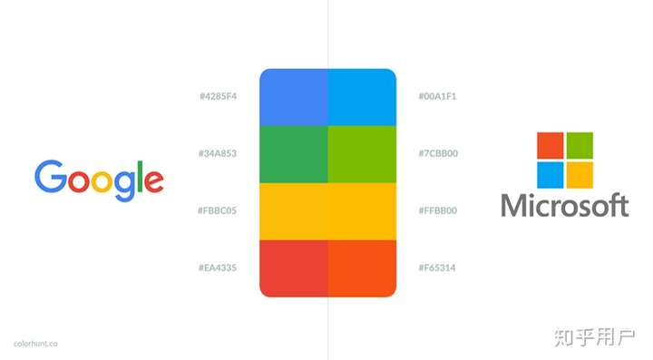 google产品的四个基色蓝暗红绿黄具体的rgb值都是什么