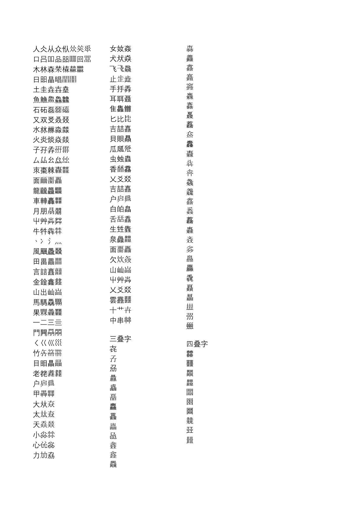 集齐了所以汉字叠字了 可以召唤神龙了 龍龖龘𪚥 知乎