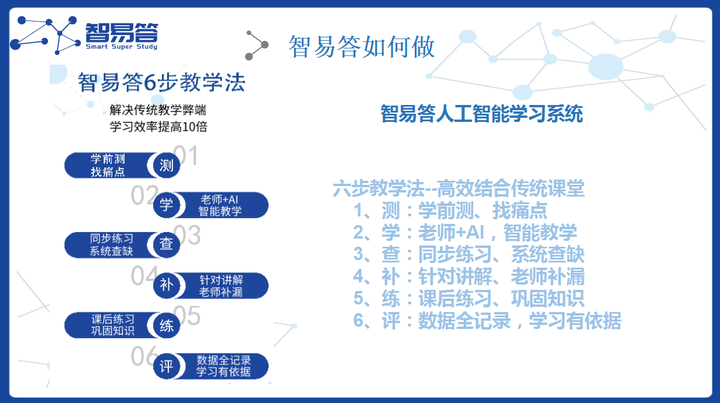 v2-345820ddce00190754f11056554f6fdd_720w.png