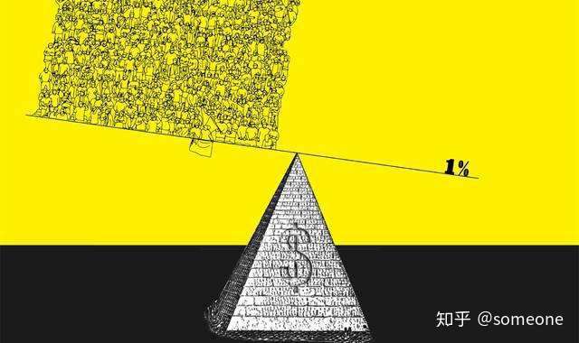 怎样通俗易懂地解释内卷是什么意思?