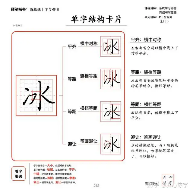 学会了吗（左的偏旁叫什么名字）左是偏旁，部首详解三｜学习左偏旁｜（冫、氵、讠、饣、钅、纟、足、礻、衤、车、牛、马、禾、米、犭、石），希望你不要介意，搜狗翻译网页版，