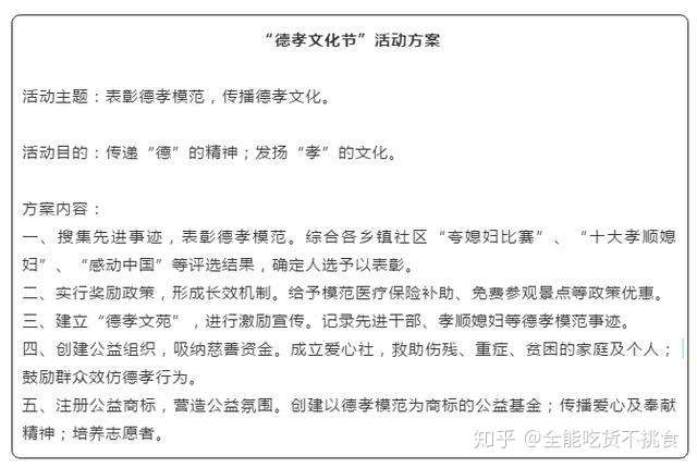 公务员考试申论应用文 活动方案 怎么写 知乎